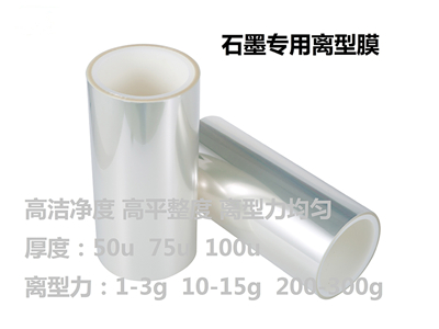 石墨專用離型膜的離型力與剝離強度的區(qū)別